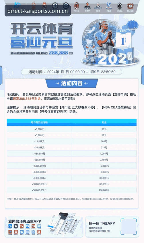 中英赛事数据接入新阶段，kaiyun体育平台登录路径迎最新动态
