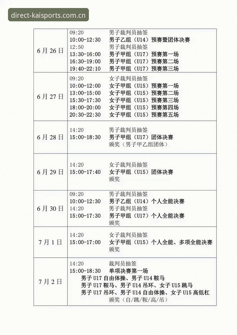 赛程表真正好用的5个细节：KAIYUN体育登录网页入口的现场笔记