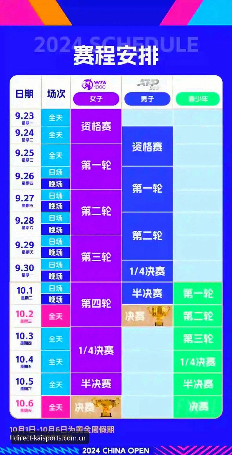 赛程表只是时间排列？KAIYUN体育登录网页入口赛程表背后藏着什么门道？